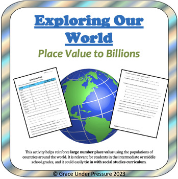 Preview of Place Value to Billions Activity: Comparing Populations with Decimal Millions