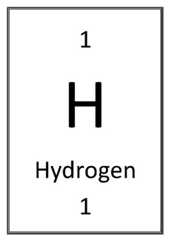 Preview of Large Periodic Table Wall Display