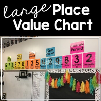 Preview of Large Place Value Chart