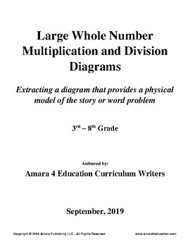 Preview of Large Whole Number Multiplication and Division Story Problem Group Diagrams