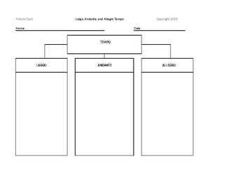Preview of Largo, Andante, and Allegro Tempo - Music Activity Sheet Organizer