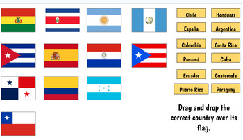 Preview of Las Banderas de Los Países Hispanohablantes