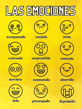 Las Emociones Poster by Caitlin Ramirez | TPT