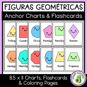 Preview of Las Figuras Geométricas 2D Carteles | Geometric 2D Shapes Spanish Anchor Charts
