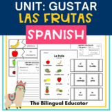 Las Frutas - The Fruits in Spanish using Gustar Speaking A