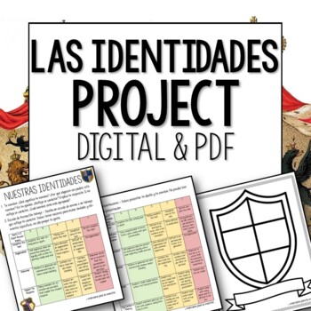 Preview of AP Spanish Las Identidades Spanish Project