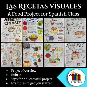 Preview of Las Recetas Visuales (visual recipes) : A food project for Spanish class