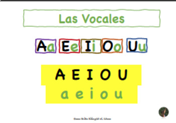Preview of Las Vocales   Spanish Vowel Sounds  Distance Learning