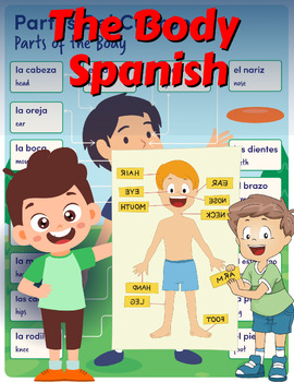Las partes del cuerpo - Body Parts Poster in Spanish use in the classroom