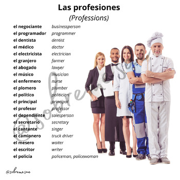 Preview of Las profesiones - The professions