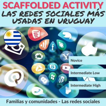 Preview of Las redes sociales - Scaffolded Cultural Activity: Familias y comunidades