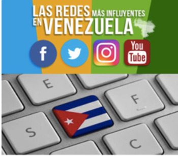 Preview of Las redes sociales en Cuba y Venezuela: Lectura, escritura, preguntas, discusión