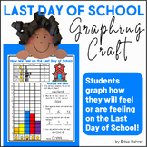 Last Day of School Graphing Craft