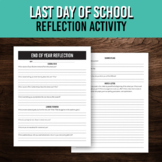 Last Day of School Reflections Writing Activity | End of Y