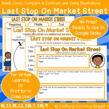 Preview of Last Stop On Market Street Retell, Comp, Using Illustrations, & Compare/Contrast