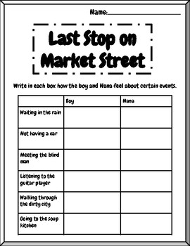 the last stop on market street activities