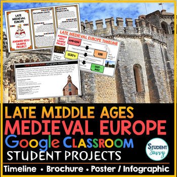 Preview of Late Middle Ages Medieval Europe Projects Timeline Activities Google Slides HW