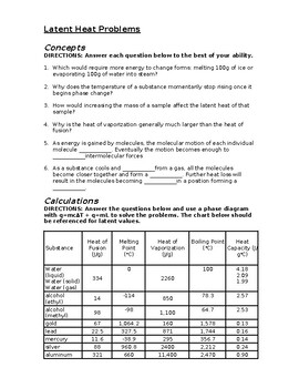 Preview of Latent Heat and Phase Change Guided Practice