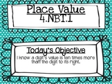 Place Value 4.NBT.1 Powerpoint lesson* EDITABLE*