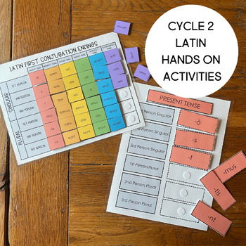 Preview of Latin 1st Conjugation Endings Hands On Chart | Classical Conversations Cycle 2