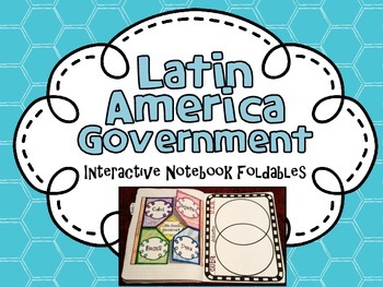 Preview of Latin America Government Interactive Notebook