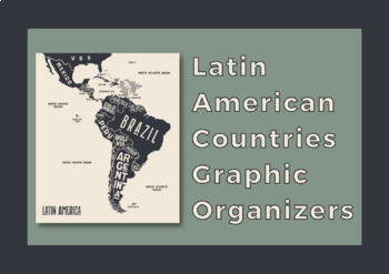 Preview of Latin American Countries, Digital Graphic Organizers