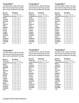 Preview of Latin American Geography Song Activity