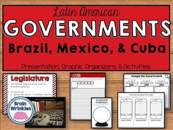 Preview of Latin American Governments - Brazil, Mexico, & Cuba (SS6CG1)