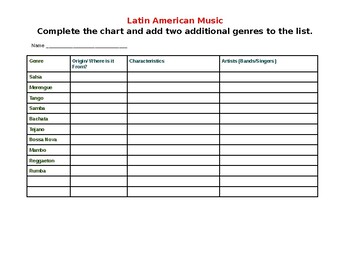 Preview of Latin American Music