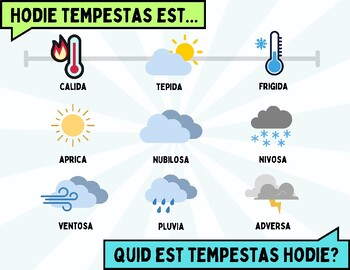 Preview of Latin Chat Mat: "What's the weather today?" Classroom Conversation