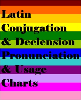 Preview of Latin Conjugation & Declension Pronunciation & Usage Chart