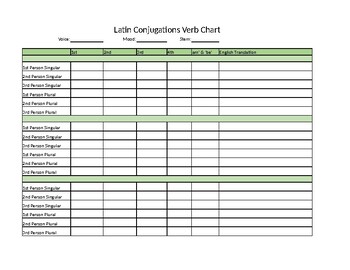 Preview of Latin Copy Charts Year 1