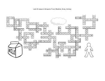 Latin Crossword Puzzle: Food Weather Body Holiday TPT