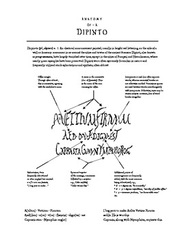 Preview of Latin Electoral Dipinti: Anatomy & Exempla