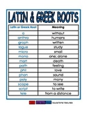 Latin & Greek Roots/Prefixes/Suffixes blue