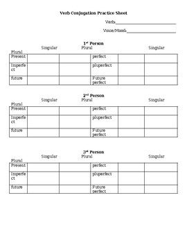 Preview of Latin/Greek Verb conjugation practice sheet