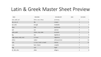 Preview of Latin& Greek with Vocabulary Master Sheet