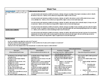 Preview of Latin I Curriculum Map / Pacing Guide (Ecce Romani)