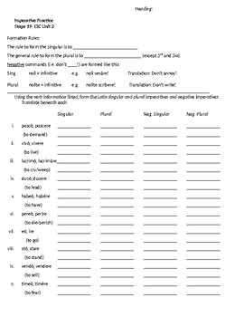 Preview of Latin Imperative (and negative) Formation Worksheet