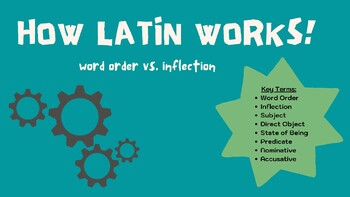 Preview of Latin Notes: How Latin Works (English Word Order Versus Latin Inflection)