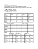 Latin Noun Learning and Review Packet Declensions 1-3