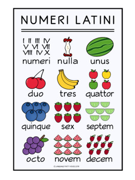 Preview of Latin Numbers Fruit Poster and Printables