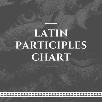 Preview of Latin Participles Chart