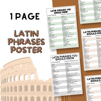 Preview of Latin Phrases Poster / Language Posters / 1 Page