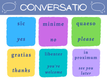 Preview of Latin Poster: Conversation