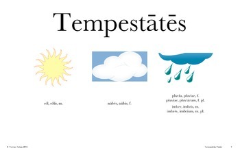 Preview of Latin Posters: Quālis tempestās est? Weather Expressions