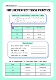 Latin Practice Worksheet: Future Perfect Tense (1st-4th Co