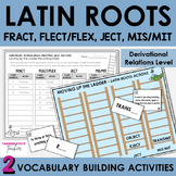 Latin Roots FRACT, FLECT/FLEX, JECT, MIS/MIT Derivational 