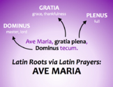 Latin Roots via Latin Prayers: "Ave Maria"