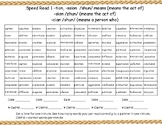 Latin Suffixes -tion, -sion, -ssion, -cian Fluency Advance